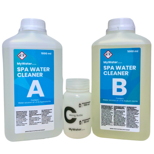 MyWater