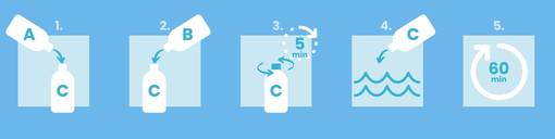 MyWater