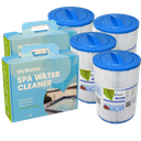 MyWater Filterset SC714
